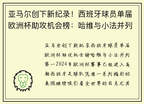 亚马尔创下新纪录！西班牙球员单届欧洲杯助攻机会榜：哈维与小法并列第一